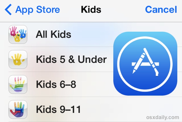 AppStore’s Kids age groups
